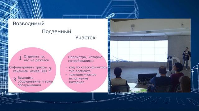 OPEN BIM на всех стадиях жизненного цикла здания смотреть онлайн