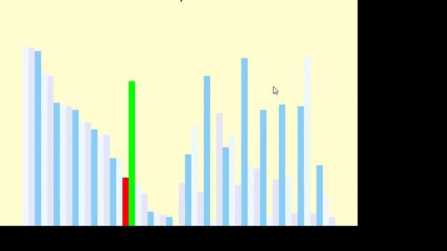 Insertion Sort(Descending order) using Sorting Algorithm Visualizer смотреть онлайн