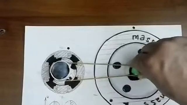 Кинетический импульс маховика смотреть онлайн