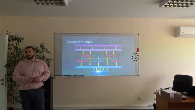 Oracle ADF Project Development by Dreamix Part 2 смотреть онлайн