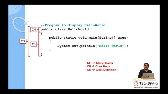 M1 P1 PGM1 JAVA program to print Hello World смотреть онлайн
