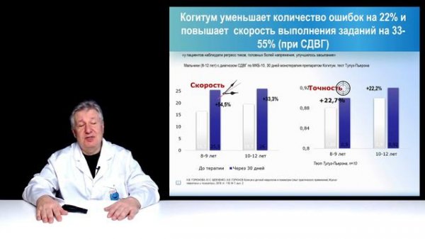 Когитум и развитие ребёнка.