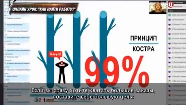 ЛОХОТРОН от РД2 (Удаленная Работа Дома 2, rabotadoma2.ru ) смотреть онлайн