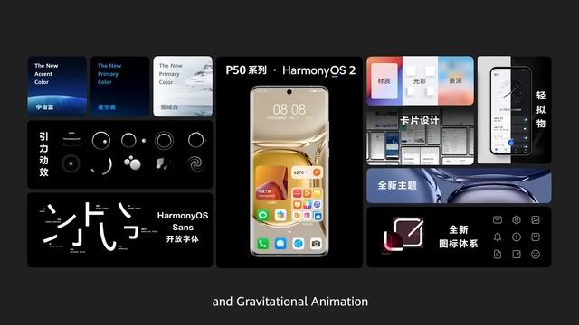 عودة العمالقة ?? Huawei P50 Pro смотреть онлайн