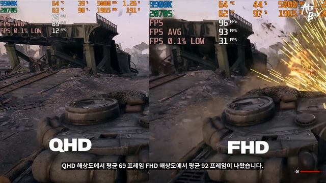 이거 아이언맨 아크 원자로? 겜성 강렬하게 날리는 가성비까지 갖춘 iGAME RTX 2070 SUPER ADVANCED 리뷰 смотреть онлайн