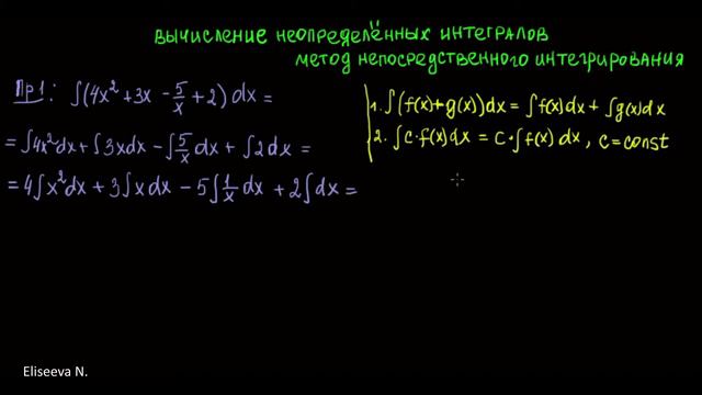 Интегралы 1.1 Метод непосредственного интегрирования. Часть 1 (720p)