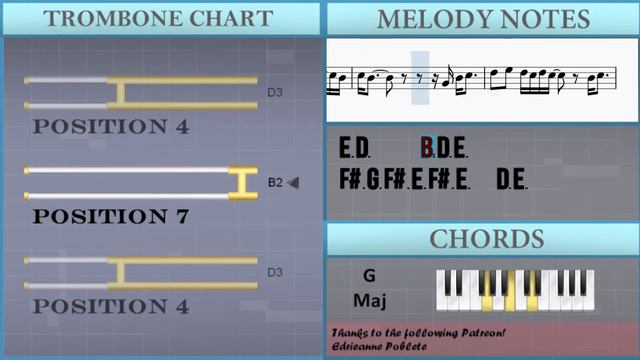 How to play Listen To Your Heart by Roxette on Trombone (Tutorial) смотреть онлайн