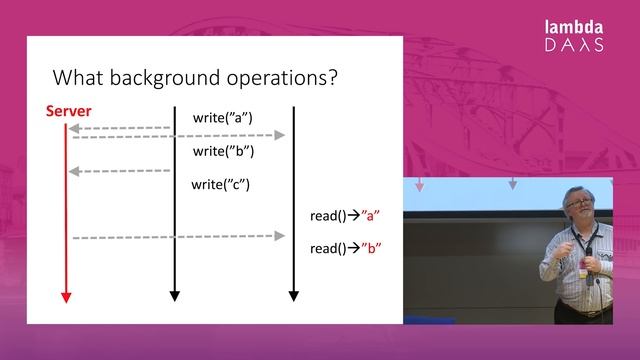 John Hughes - The Mysteries of Dropbox (Lambda Days 2016) смотреть онлайн