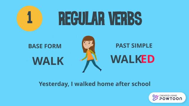 Past Simple Affirmative смотреть онлайн