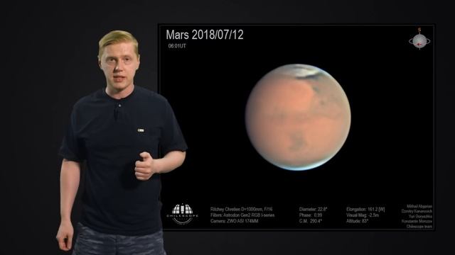 Астрономия для начинающих. Как наблюдать и фотографировать Марс смотреть онлайн