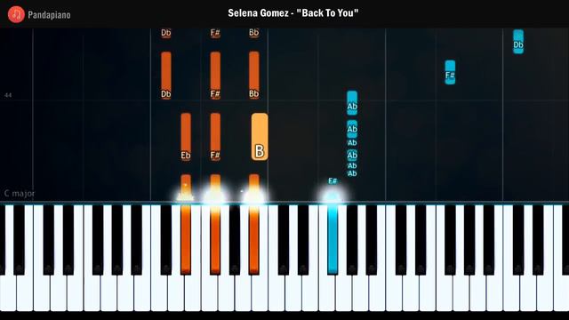 Selena Gomez - "Back To You" Piano Tutorial - Chords - How To Play - Cover смотреть онлайн