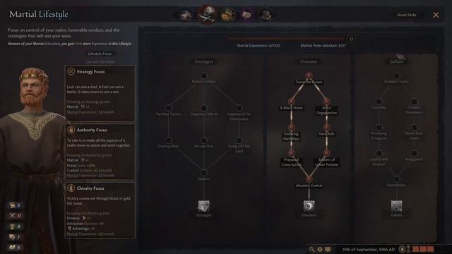 Tutorial de Crusader Kings 3 - Lifestyles смотреть онлайн