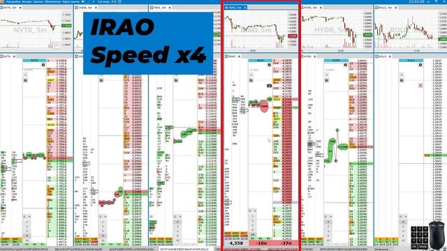 Лютая ночная раздача на MOEX - 10.10.23 смотреть онлайн
