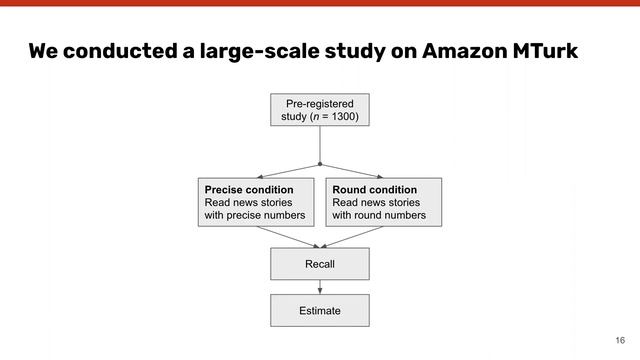 Round Numbers Can Sharpen Cognition смотреть онлайн