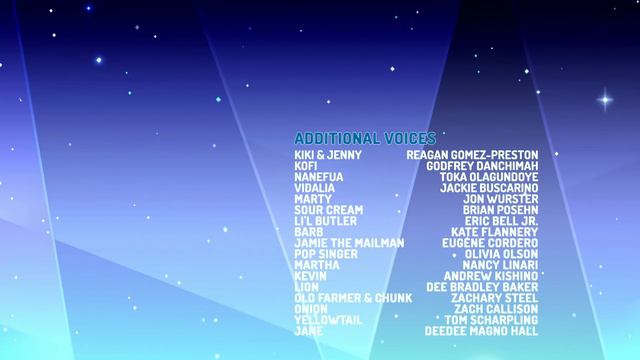 Steven Universe - Love Like You (Reprise) - Complete [Change Your Mind] смотреть онлайн