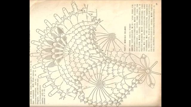 вязание 1972 журнал смотреть онлайн