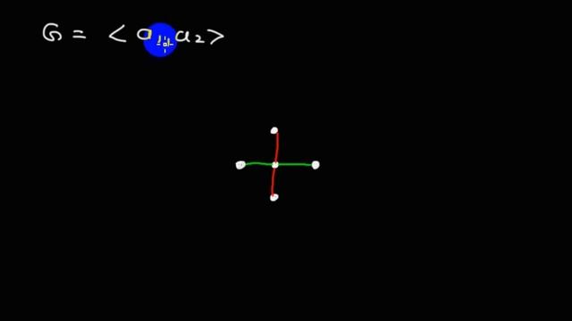 Теория групп (игрушечная) | графы Кэли | 2 смотреть онлайн