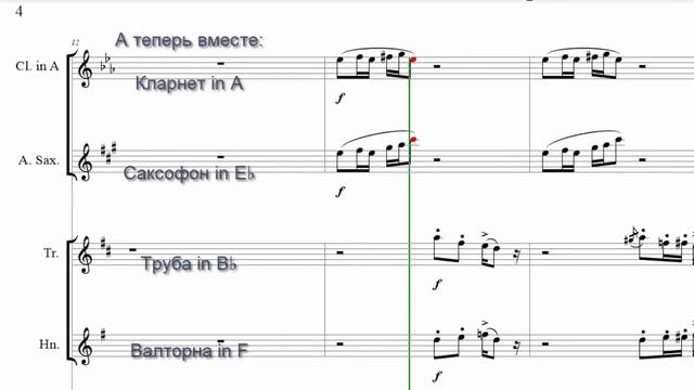 MagicScore Maestro 8 - профессиональный нотный редактор смотреть онлайн