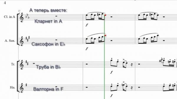 MagicScore Maestro 8 - профессиональный нотный редактор