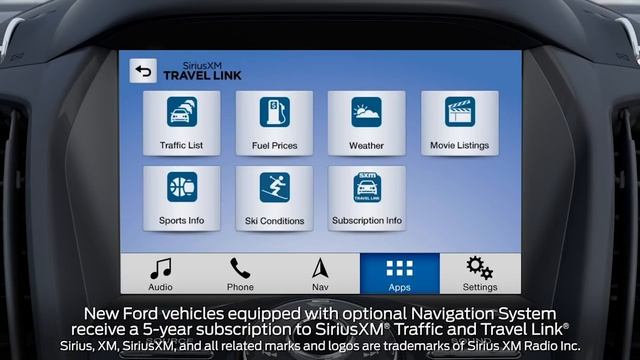 How to Use SYNC®3 With Navigation Voice Commands | SYNC 3 How-To | Ford смотреть онлайн