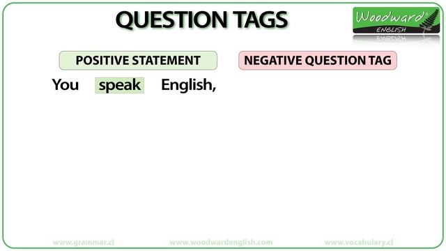 Question Tags in English - Grammar Lesson смотреть онлайн