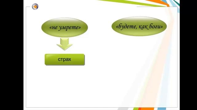 "Корни манипуляции" круглый стол "Как распознать манипуляцию в психологии" смотреть онлайн