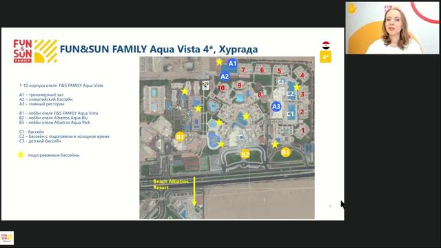 FUN&SUN FAMILY Aqua Vista (Египет) смотреть онлайн