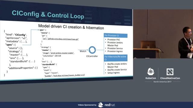 Continuous Integration at Scale on Kubernetes [B] - Karthik Gajjala, eBay смотреть онлайн