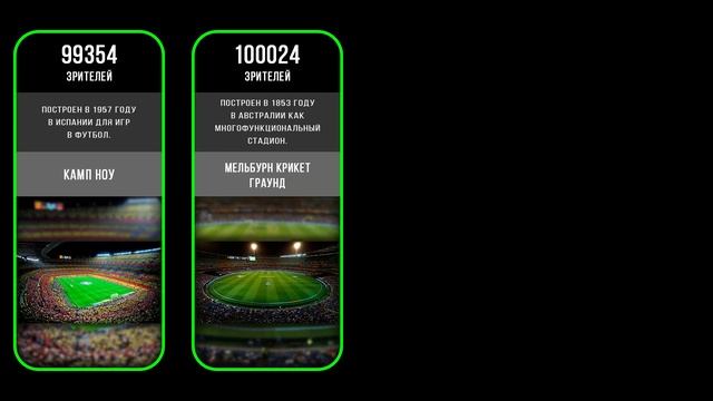 САМЫЕ БОЛЬШИЕ СТАДИОНЫ В МИРЕ смотреть онлайн