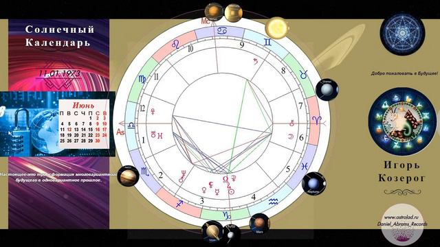 2018 Июнь SC Игорь Козерог (архивные материалы) смотреть онлайн