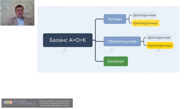 МК Финансы для собственника ч2 смотреть онлайн