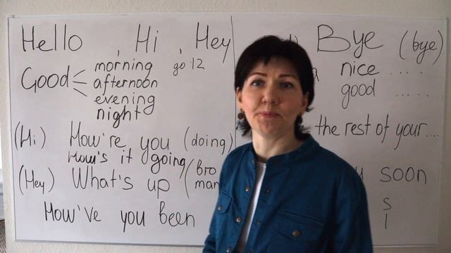 20 вариантов поздороваться и попрощаться по-английски смотреть онлайн