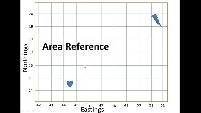 Grid and Area Reference смотреть онлайн