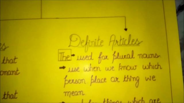 How to make chart on Articles | English Charts смотреть онлайн