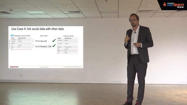 Using Social Media Data for Analytics | Social Media Analytics | Business Analytics Case Study смотреть онлайн