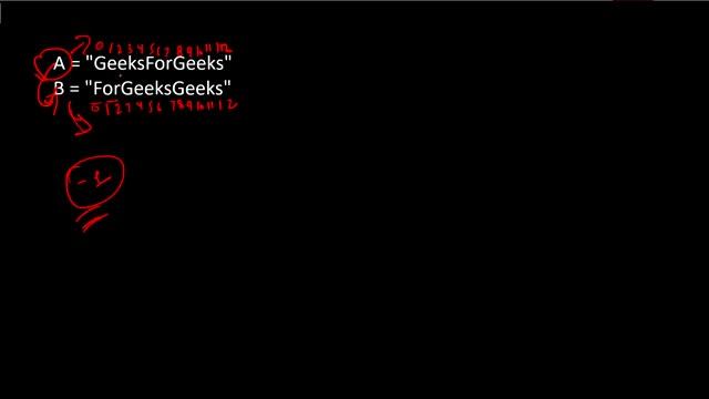 Transform String || GeeksforGeeks || Problem of the Day || Must Watch смотреть онлайн