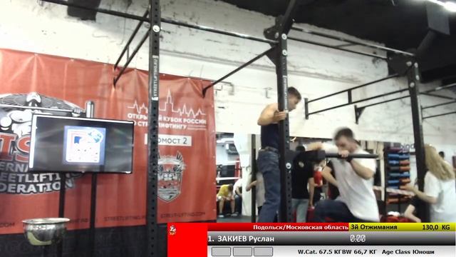 Трансляция Кубка России ISF, 07.11.2020 - Помост 2