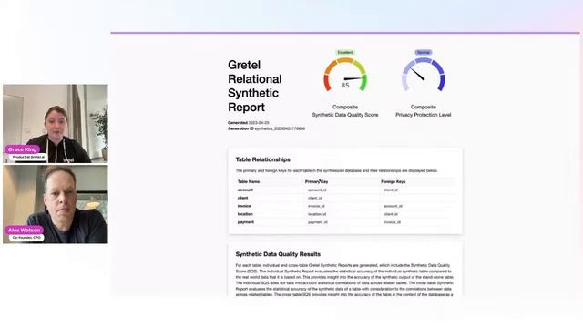 Synthesize Relational Databases with Gretel смотреть онлайн