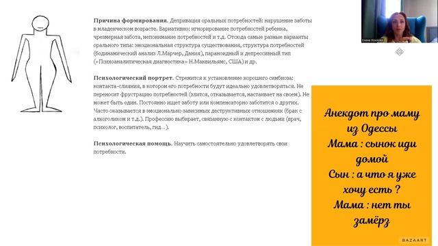 образ тела смотреть онлайн