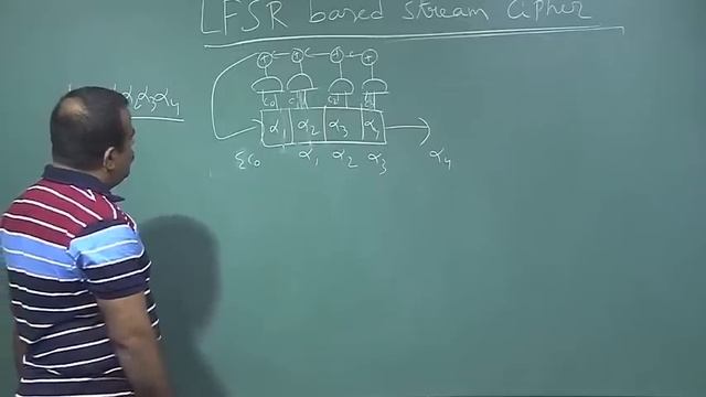 LFSR BASED STREAM CIPHER смотреть онлайн
