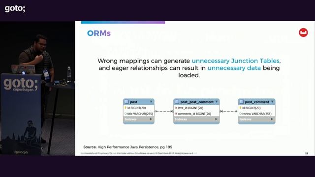 The Hidden Costs of Poor Database Access • Denis Rosa • GOTO 2019 смотреть онлайн