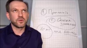 Петр Чубаров  Откровенно про бизнес NL International