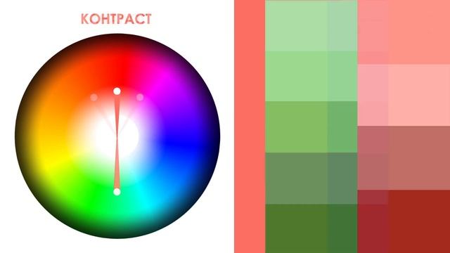 Строительные Танцы