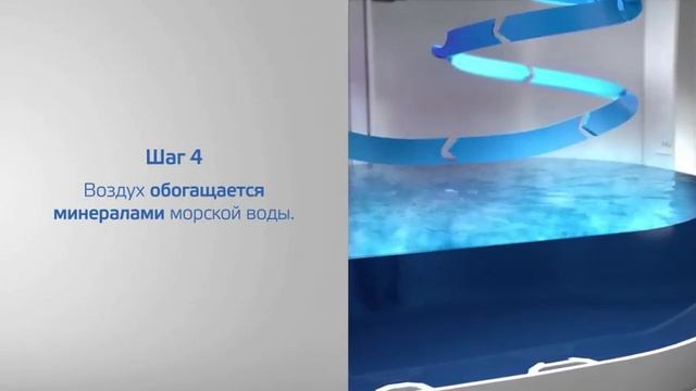 Увлажнитель-очиститель Maremed® MK 500.Распыление тончайших частиц морской соли в воздухе помещения смотреть онлайн