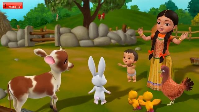 Chinna Papa - Chitti Song | Telugu Rhymes for Children | Infobells смотреть онлайн