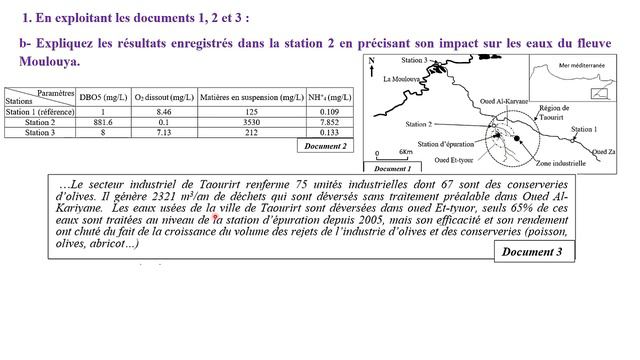 BAC SVT Biof Correction d’un examen national 2018 PC :Utilisation des matières organiques et inorg смотреть онлайн