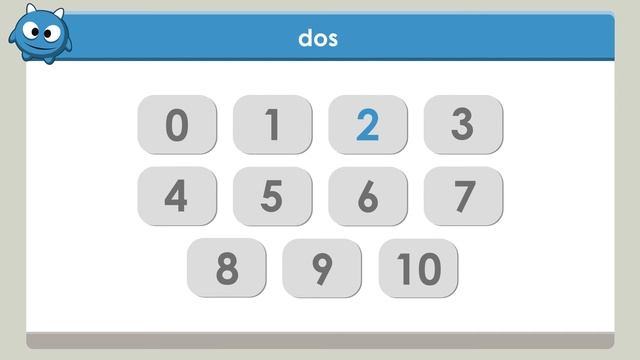 Matematics | Los Números Del 0 Al 10