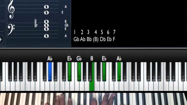 F#/Gb Tritones and Passing Chords for Minor Chord смотреть онлайн