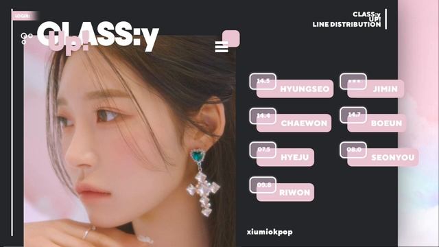 CLASS:Y - 'Up!' | Line Distribution
