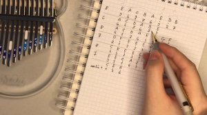 Гарри Поттер на калимбе учим за 1 час | Learn Harry Potter on Kalimba in 1 hour